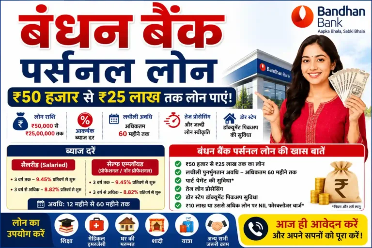 बंधन बैंक पर्सनल लोन 2026: ₹50 हजार से ₹25 लाख तक लोन कैसे लें, ब्याज दर, पात्रता व जरूरी दस्तावेज