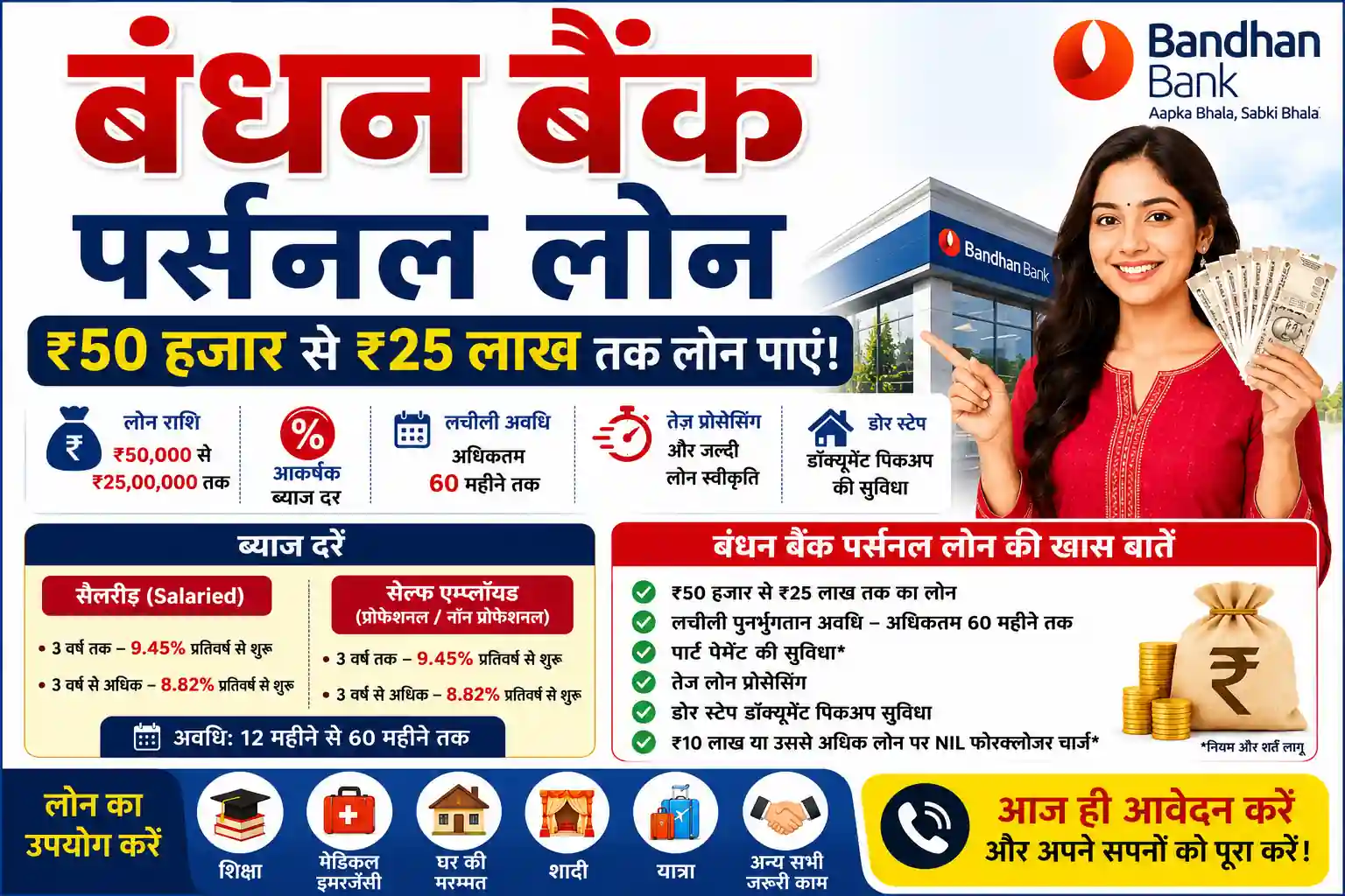 Read more about the article बंधन बैंक पर्सनल लोन 2026: ₹50 हजार से ₹25 लाख तक लोन कैसे लें, ब्याज दर, पात्रता व जरूरी दस्तावेज
