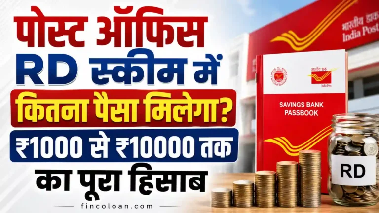 Post Office RD Scheme 2026: ₹100 से निवेश शुरू, 6.7% ब्याज, फायदे और पूरी जानकारी